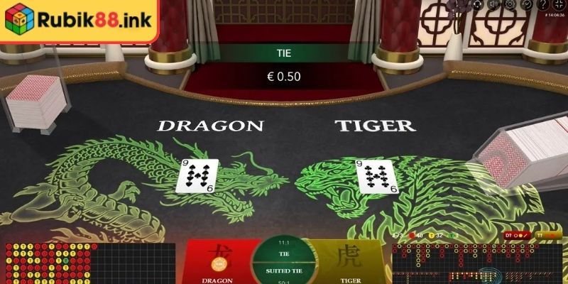 Phương pháp tính điểm dễ hiểu