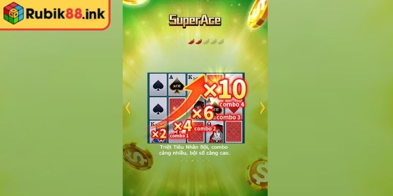 Siêu phẩm Super ACE nổ hũ Rubik88 đầy cuốn hút
